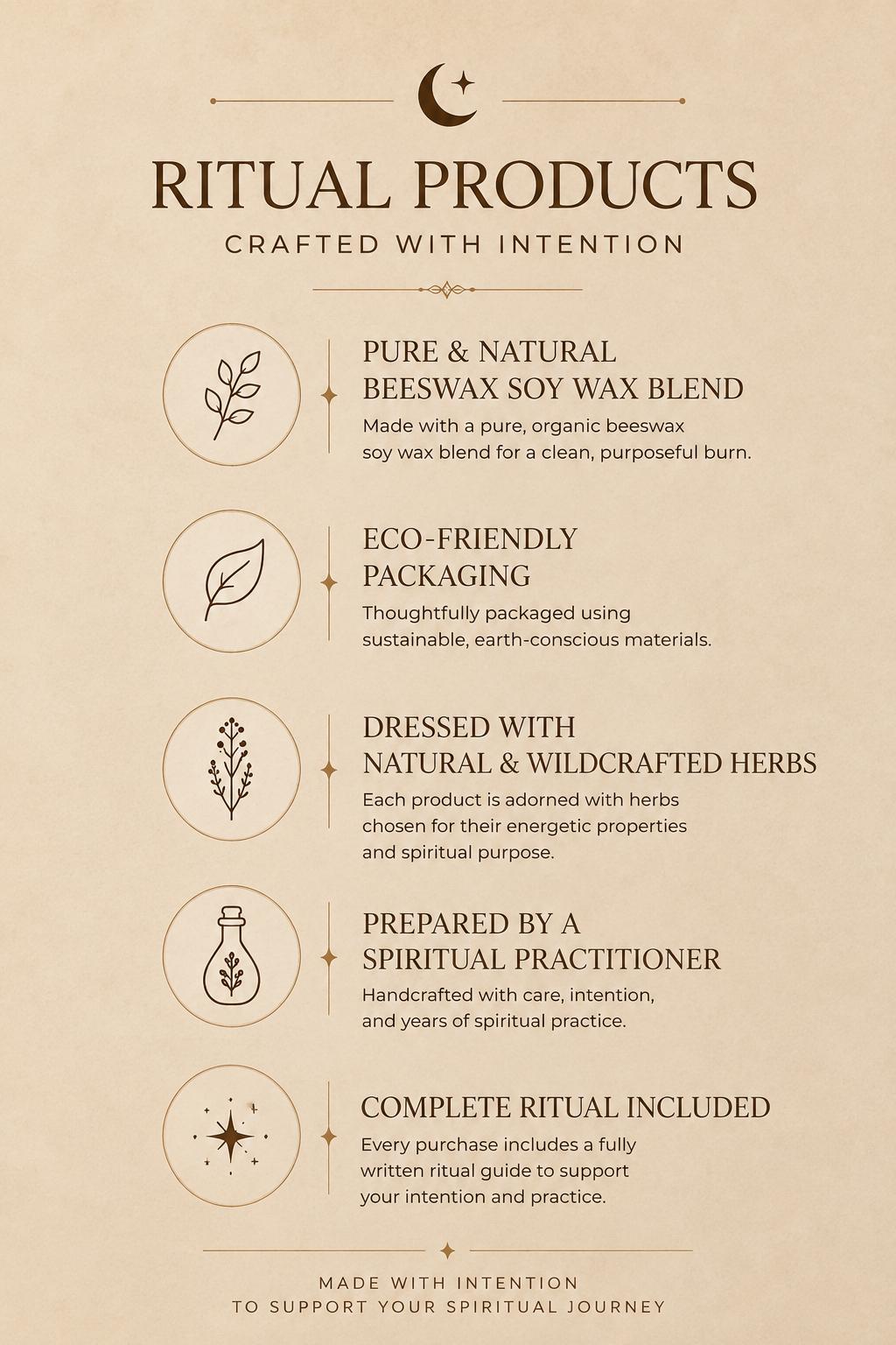 Fiery Protection Candle: Handcrafted Beeswax Spellwork, Warding Ritual